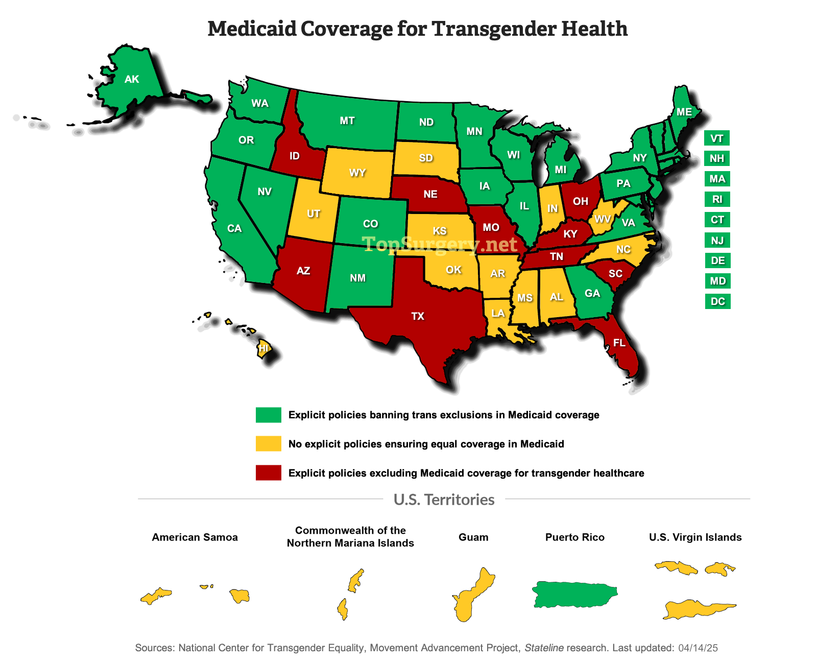 Does Medicaid Cover Top Surgery?